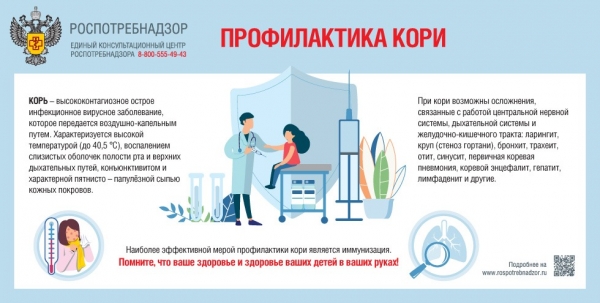 Что такое корь?